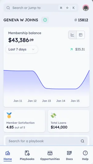 Glaci Data Analytics Dashboard